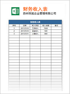 禹州代理记账